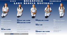 BA softball off to solid season start