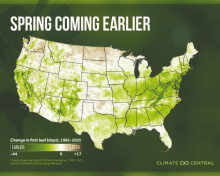 Will earlier springs affect agriculture?