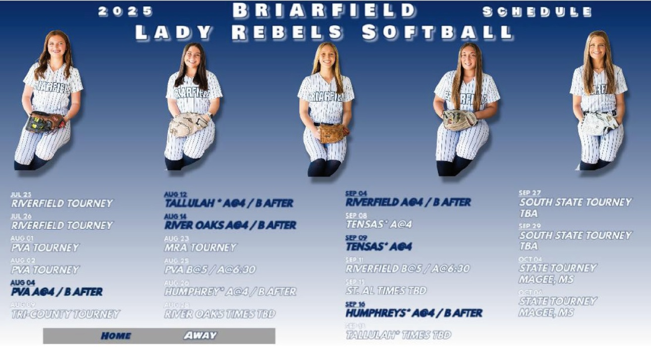 BA softball off to solid season start